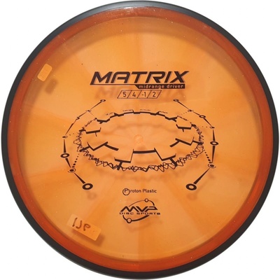 MVP Matrix Proton