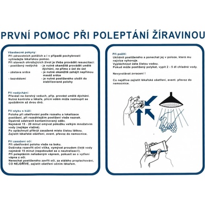 Bezp.tabul._"Prvn.pom-poleptání žíravinou"A3(P)