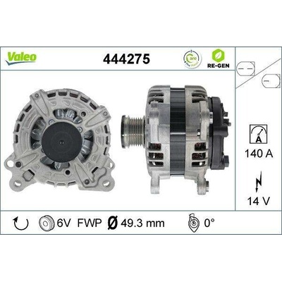 Generátor VALEO 444275