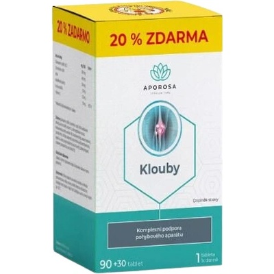 Aporosa Kĺby 90+30 tabliet