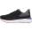 Under Armour Infinite Pro 2