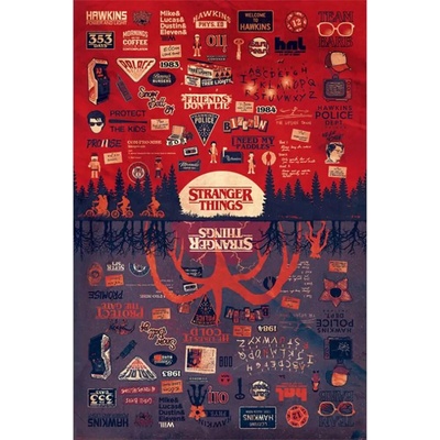 Pyramid International Plagát Stranger Things - Odvrátená strana