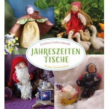 Jahreszeitentische