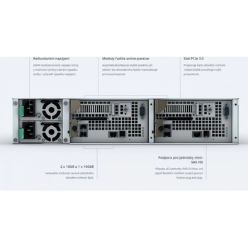 Synology RackMount SA3200D