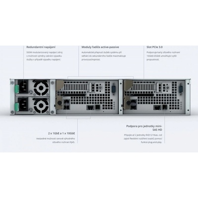 Synology RackMount SA3200D