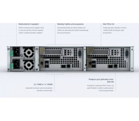 Synology RackMount SA3200D