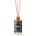 Humdakin Christmas Aurora Ароматен дифузер, 100 ml (843-250)