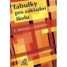 Tabulky pro základní školu - František Běloun