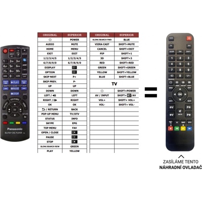 Dálkový ovladač Predátor Panasonic DMP-BDT310EG – Hledejceny.cz
