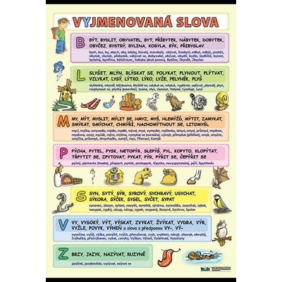 Vyjmenovaná slova A4 (30x21 cm)