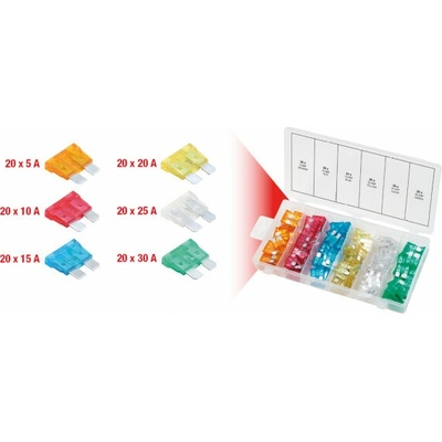 KS tools Sada poistiek pre mot. vozidlá,5-30A, zinok, 120-dielny, 970.0250