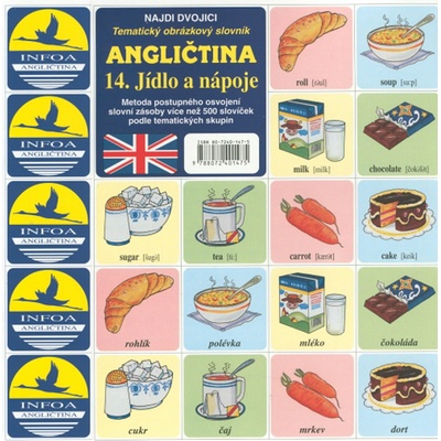 Angličtina 14. Jídlo a nápoje CZE KNI