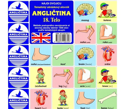 Angličtina 18. Telo