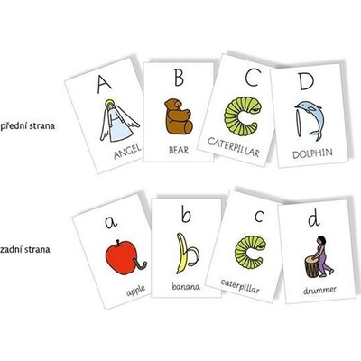 Comenia Pictures Cards - Lencová Radana