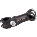 Zoom FOV