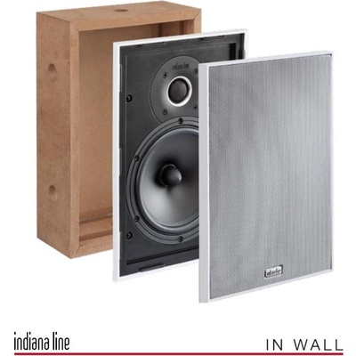 Indiana Line Tesi Q In Wall