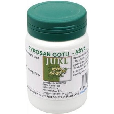 Fyrosan gotu-kola a ashwagandha 60 tablet