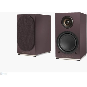 Image 1 of TRIANGLE AIO TWIN