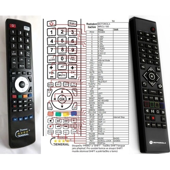 GENERAL MOTOROLA MRCU180, VIP1113, VIP1113L, VIP1910 - съвместимо дистанционно управление на марката General (MRCU180, VIP1113, VIP1113L, VIP1910)