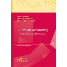 German Accounting