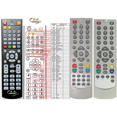 HATCH DVB4002, DVB4042HDMI - съвместимо дистанционно управление на марката General (DVB4002, DVB4042HDMI)