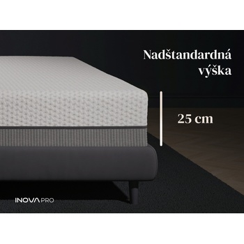 Inova Max
