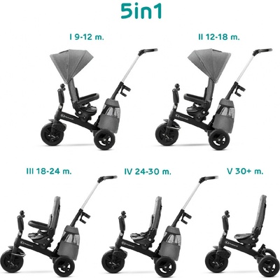 Kinderkraft EASYTWIST Platinum Grey