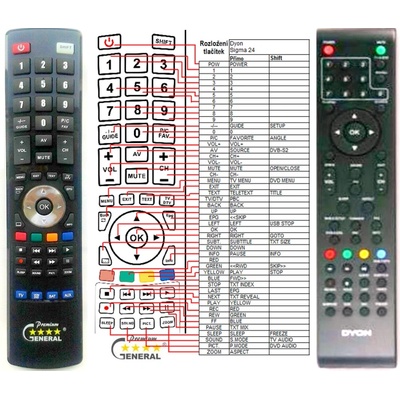 GENERAL DYON SIGMA 22, SIGMA 24, ALPHA 24, DELTA 24 BASIC, GAMMA 24, SIGMA 28+ BASIC - съвместимо дистанционно управление на марката General (SIGMA 22, SIGMA 24, ALPHA 24, DELTA 24 BASIC, GAMMA 24, SIGMA 28+ BASIC)
