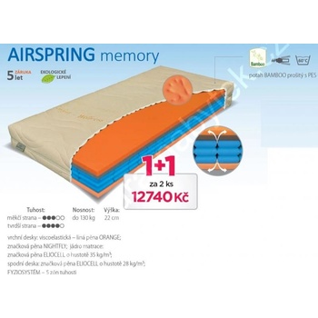Materasso Airspring Memory 1+1