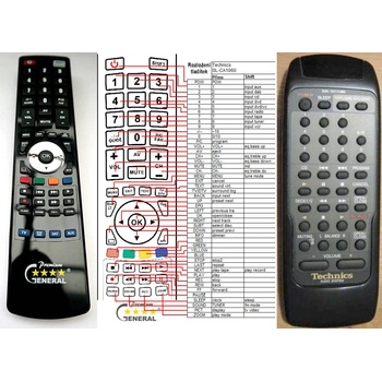 GENERAL TECHNICS RAK-CH143WH - съвместимо дистанционно управление на марката General (RAK-CH143WH)