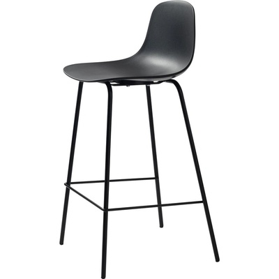 Unique Furniture Whitby 92,5 cm čierna plastová
