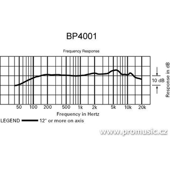 Audio-Technica BP4001