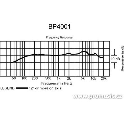 Audio-Technica BP4001