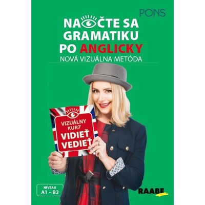 Naočte sa gramatiku po anglicky, A1 - B2 - Brian Melican, Astrid Proctor
