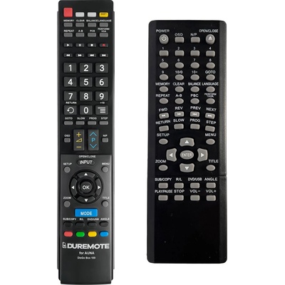 GENERAL AUNA DisGo Box 100 - дистанционно управление дубликат (DisGo Box 100)