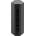 NetGear RS500