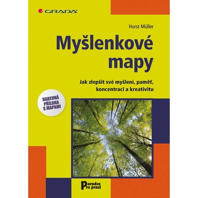 Myšlenkové mapy - Müller Horst