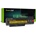 Green Cell Battery for Lenovo ThinkPad X220 X230 / 11, 1V 4400mAh (LE63)