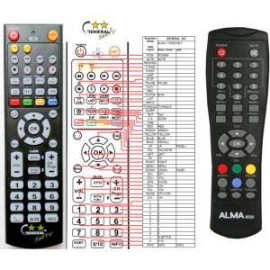 GENERAL EVOLVEO T1500DVB-T - съвместимо дистанционно управление на марката General (T1500DVB-T) Дистанционно