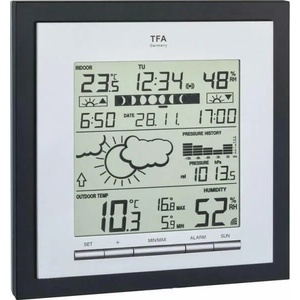 TFA 35.1144.01
