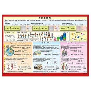 Procenta