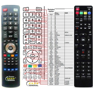 GENERAL POLAROID TQL32R4PR - съвместимо дистанционно управление на марката General (TQL32R4PR) Дистанционно