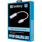 Sandberg 136-27 Звукови карти