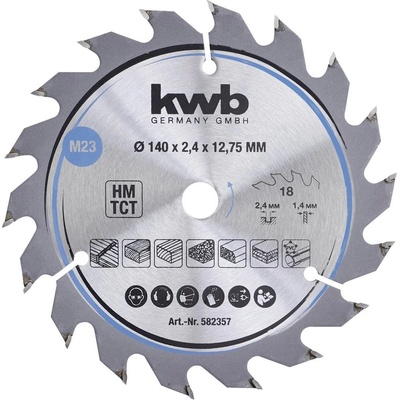 kwb 582357 – Hledejceny.cz