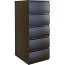Topeshop W5