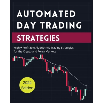Automated Day Trading Strategies | Blake Butler