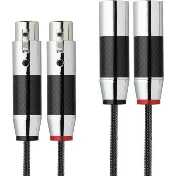 Pro-Ject Audio Systems Кабел Pro-Ject Connect it Line RS XLR - 0.82м (9120122296202)