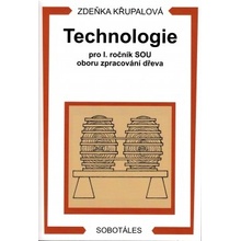 TECHNOLOGIE PRO 1. ROČNÍK SOU OBORU ZPRACOVÁNÍ DŘEVA - Zdeňka Křupalová