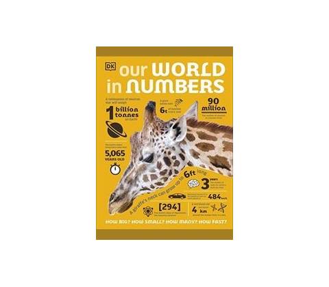 Our World in Numbers