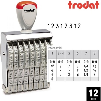 Trodat 15128